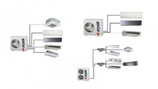 arcelik multi inverter klima modelleri